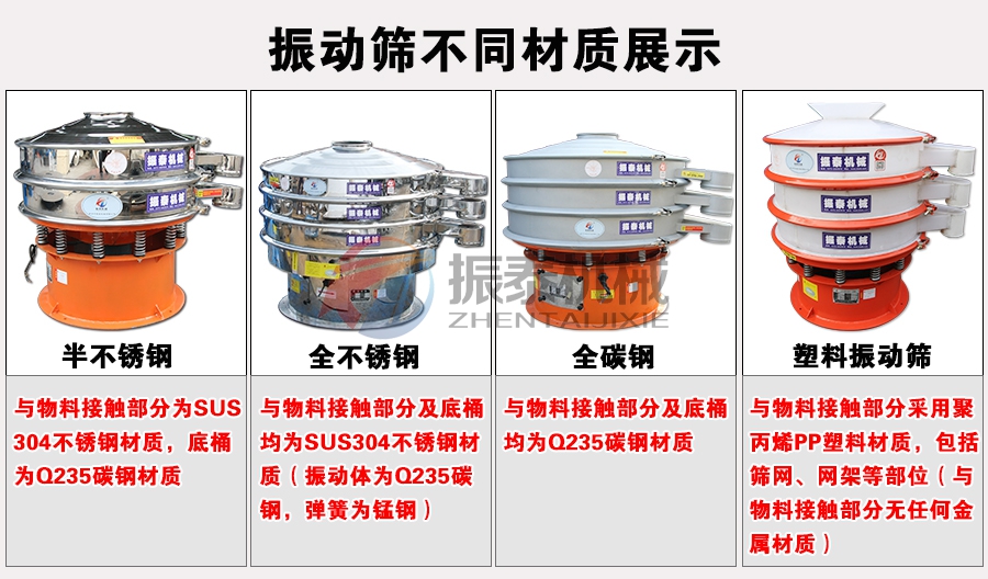 PVC樹(shù)脂振動(dòng)篩 PVC樹(shù)脂振動(dòng)篩