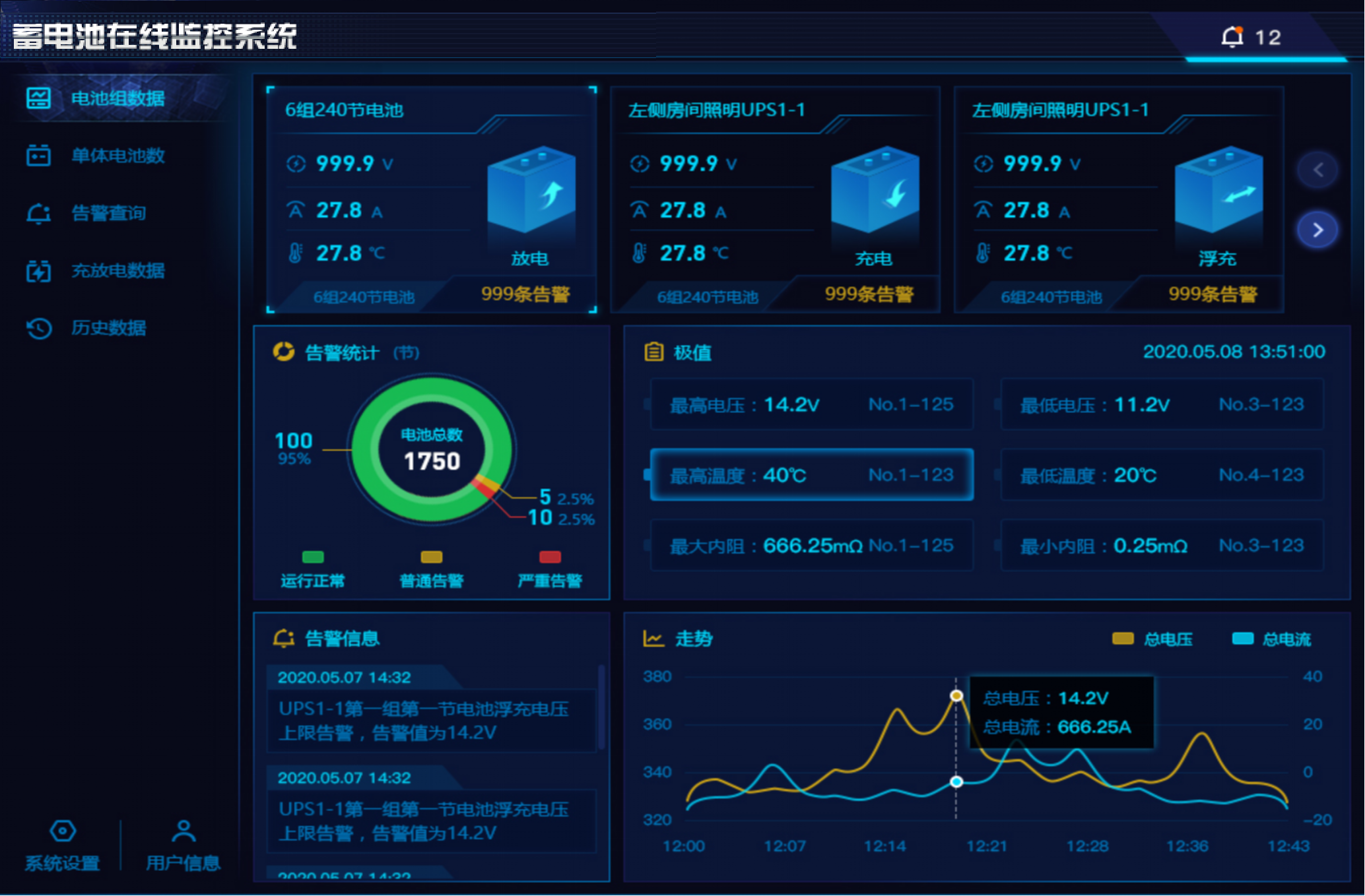 BM00MT觸控式管理主機(jī)
