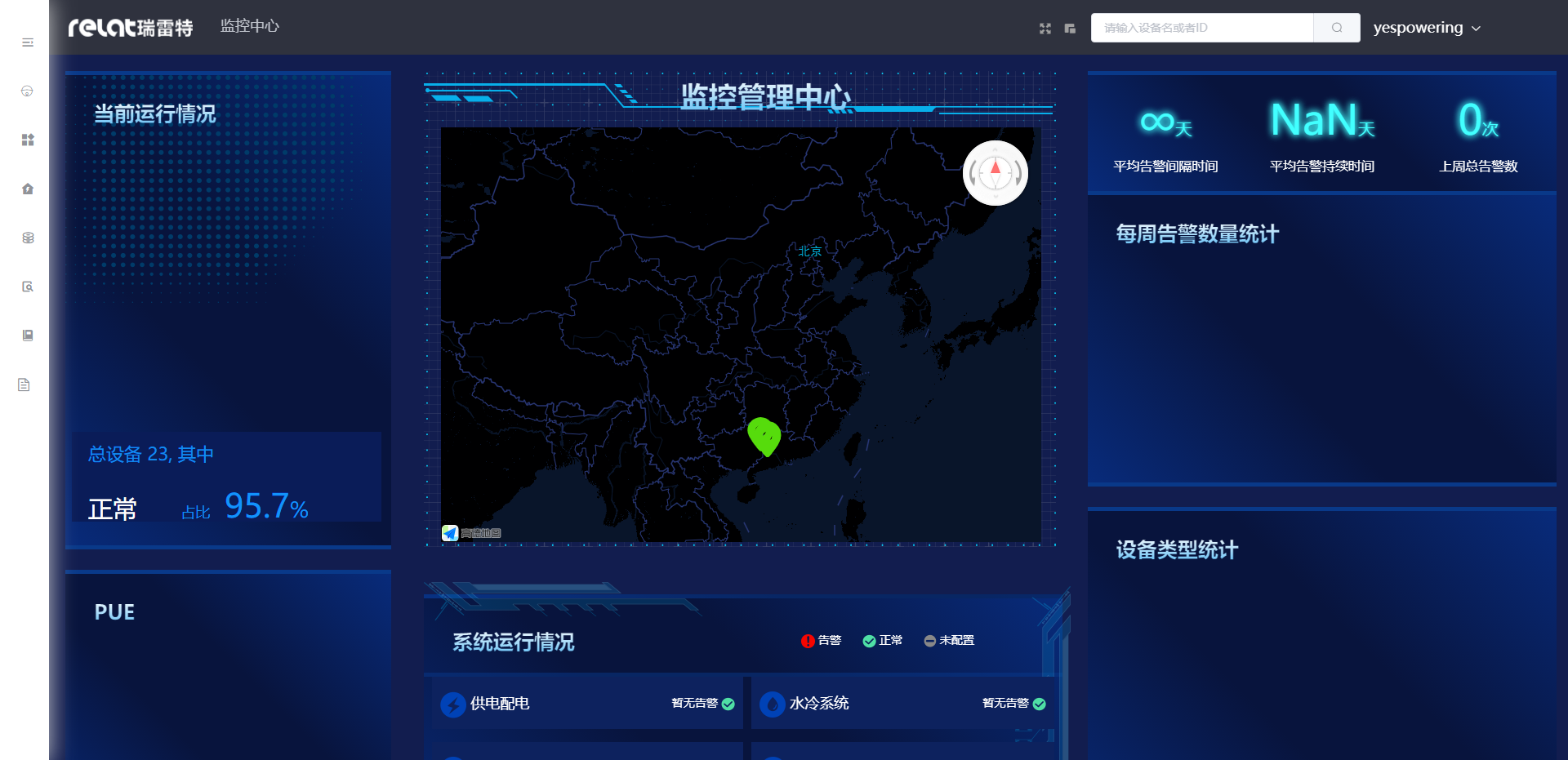 T2瑞聯(lián)智云模塊