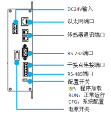   BM00CS監(jiān)控管理主機(jī)